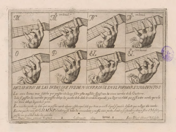 Abecedario Gaspar Sanz