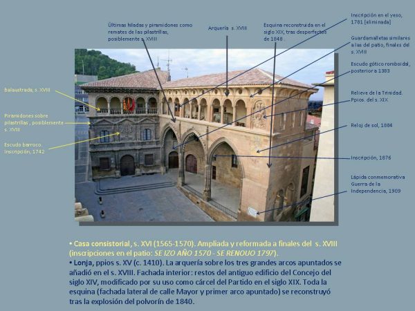 2. Conjunto Casa Consistorial-Lonja, 2020